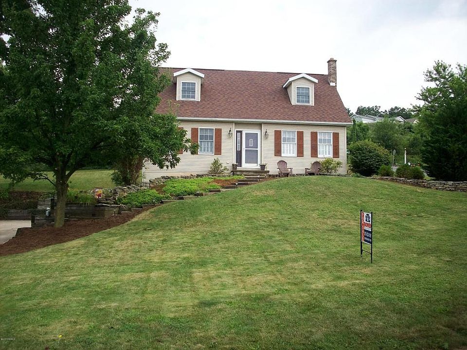 Main View