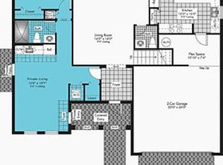 3639 SE 2nd Dr, Homestead, FL 33033