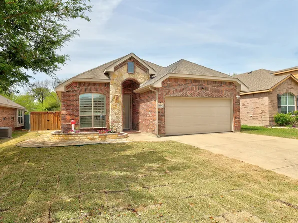 1604 Black Willow Trl, Anna, TX 75409