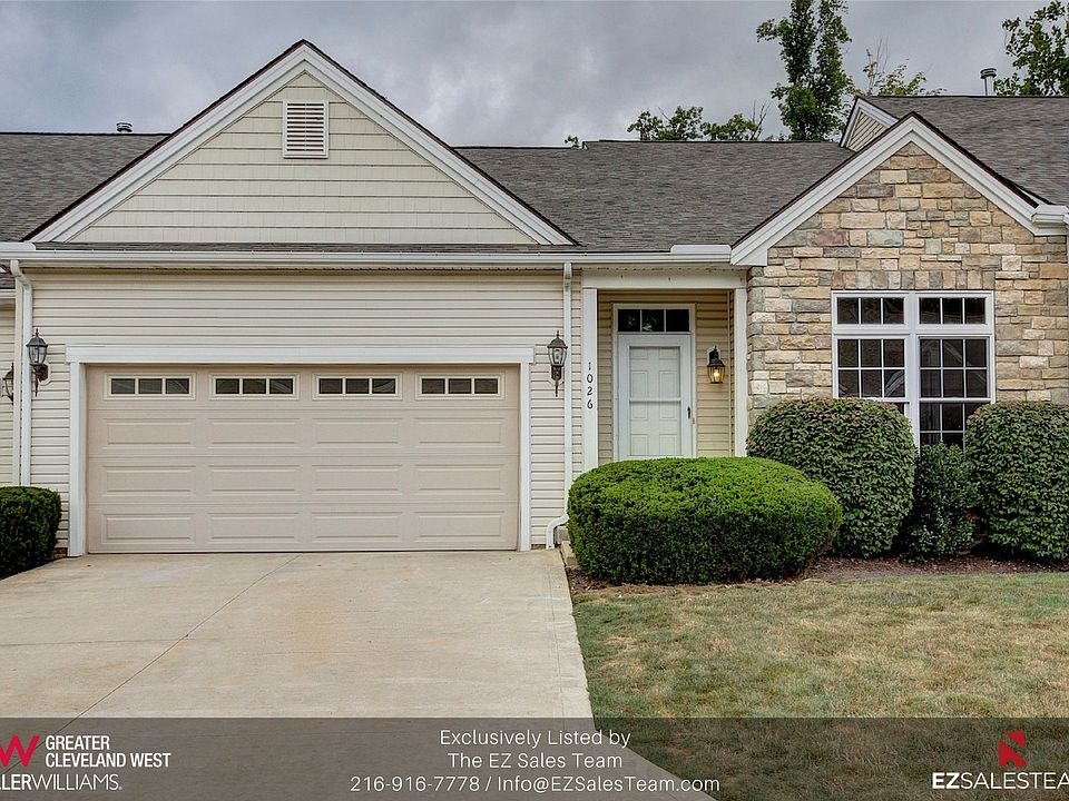 1st image of 1026 Cutters Creek Dr