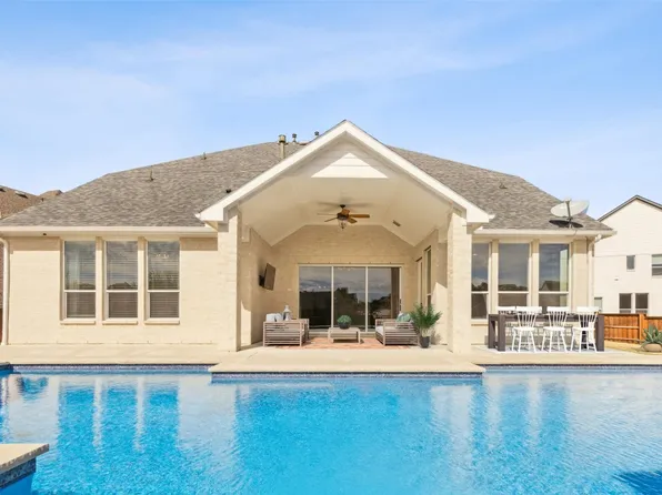 1633 Prairie Ridge Rd, Aledo, TX 76008