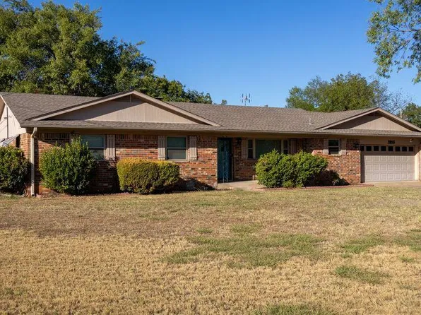 2815 W Beech Ave, Duncan, OK 73533