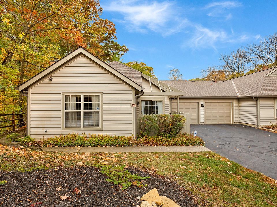 352 Hidden Ravines Dr, Powell, OH 43065 Zillow