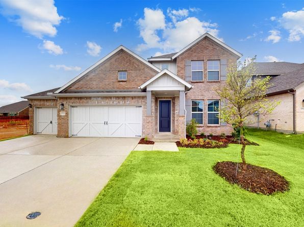 Home for Sale in Celina TX