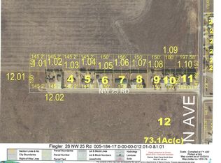 26 NW 25th Rd, Great Bend, KS 67530