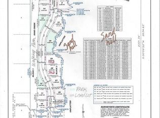 5715 Long Cove Dr, Idaho Falls, ID 83404