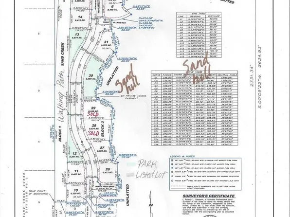 5715 Long Cove Dr, Idaho Falls, ID 83404