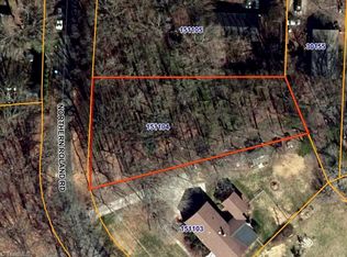 2503 N Roland Rd, Greensboro, NC 27407