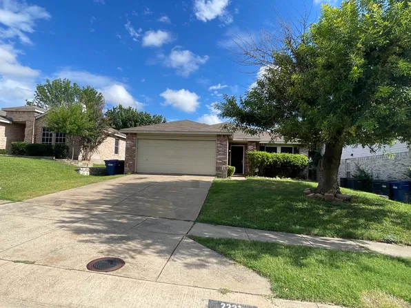 2321 Avalon Creek Way, McKinney, TX 75071