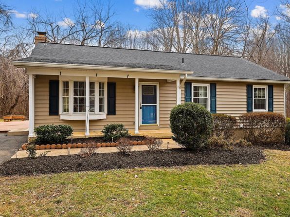 7355 Cedar Run Dr