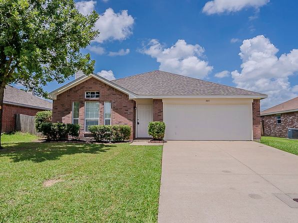 Home for Sale in Forney TX