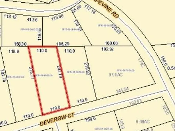 8118 Deverow Ct, Lewisville, NC 27023