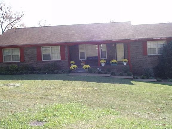 View of Property