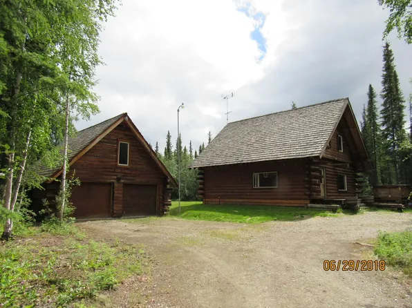 2628 Tenakee Way, North Pole, AK 99705