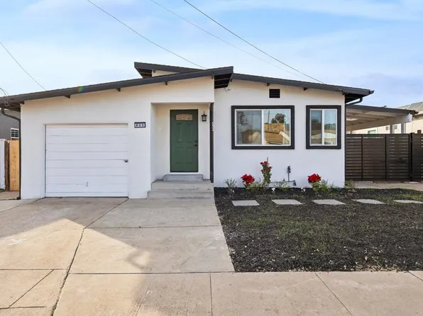 652 S 42nd St, San Diego, CA 92113