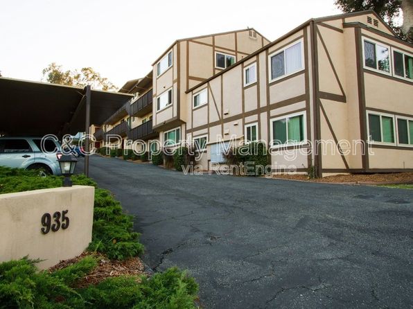 935 Lighthouse Ave APT 20