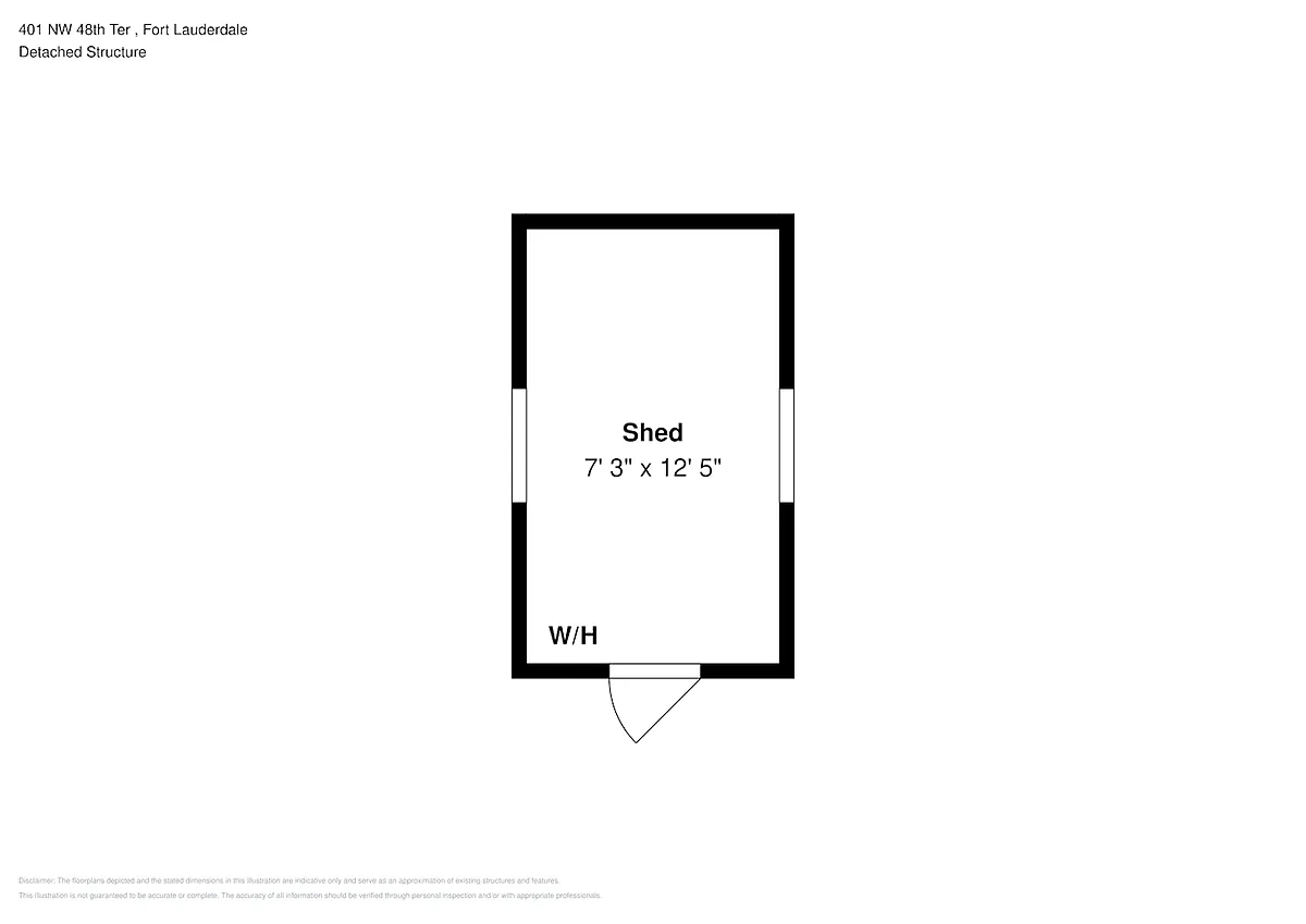 Building Photo - 401 NW 48th Ter