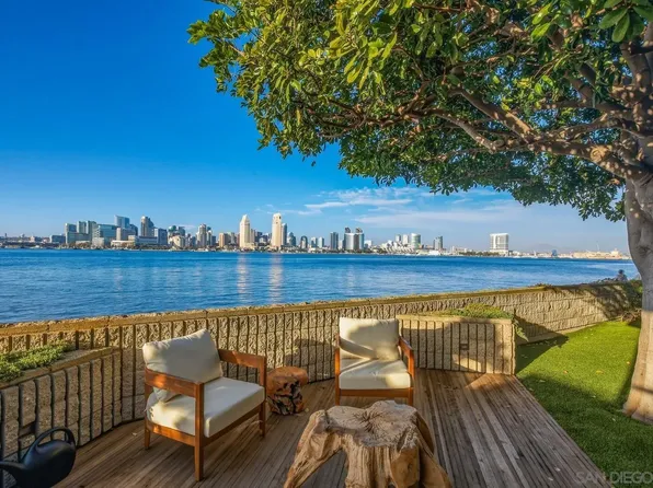 411 1st St, Coronado, CA 92118