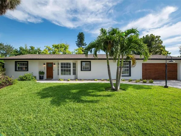 3047 Bougainvillea St, Sarasota, FL 34239
