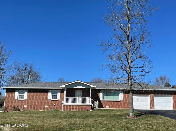 83 Shoreline Dr, Crossville, TN 38555