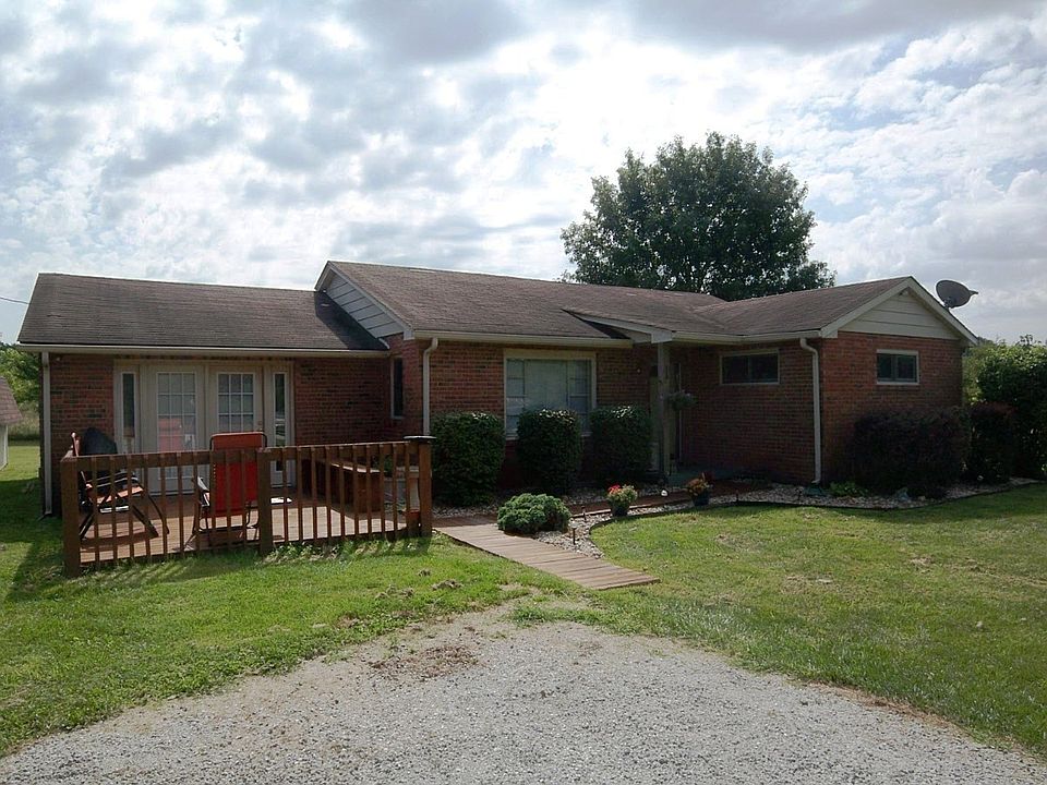 1st image of 5529 N County Road 1225 E
