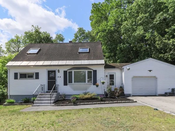 54 Allen Street, Manchester, NH 03102