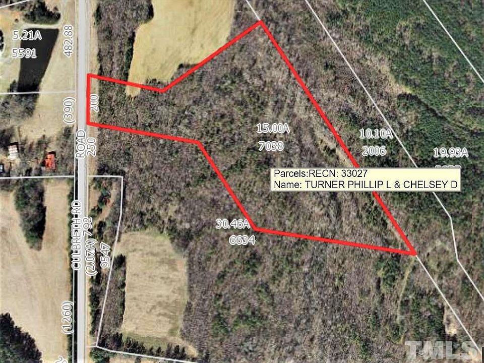 2nd image of 4042 Culbreth Rd