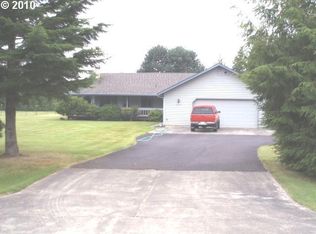 2208 NW 4th Ave, Battle Ground, WA
