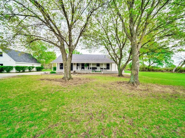 10602 White Rock, Anna, TX 75409