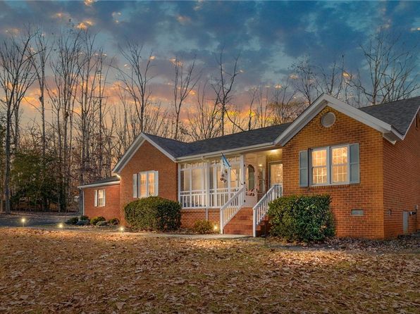 Powhatan VA Real Estate - Powhatan VA Homes For Sale | Zillow