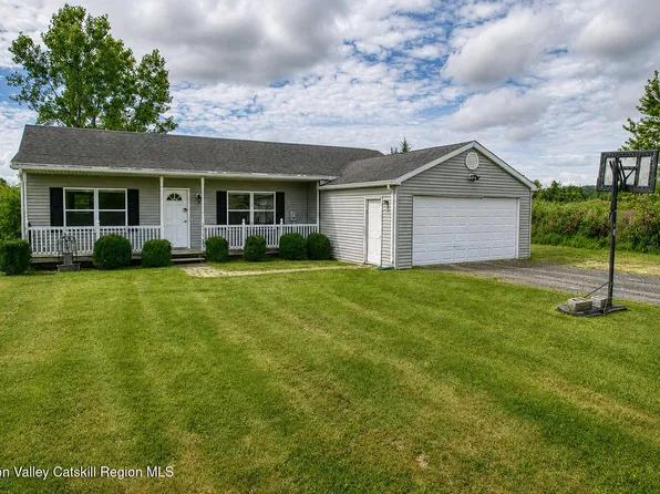 3118 Sleepy Hollow Road, Athens, NY 12015
