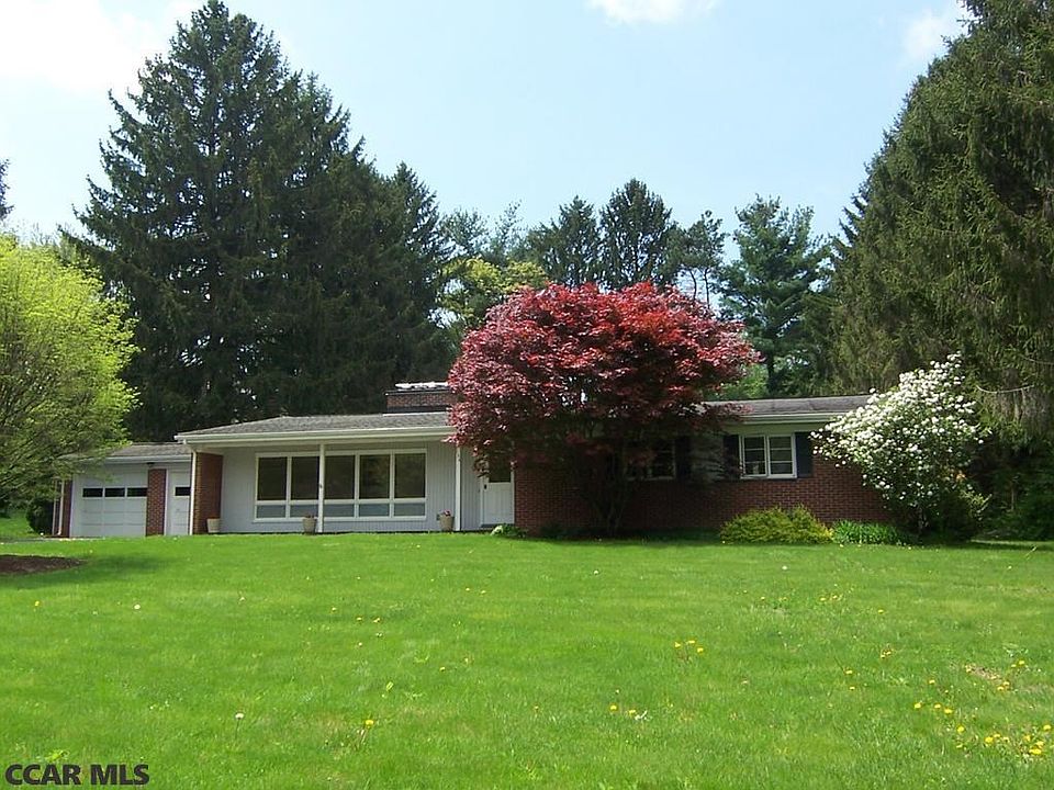 Main View
