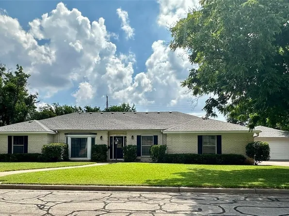 2909 N 42nd St, Waco, TX 76710