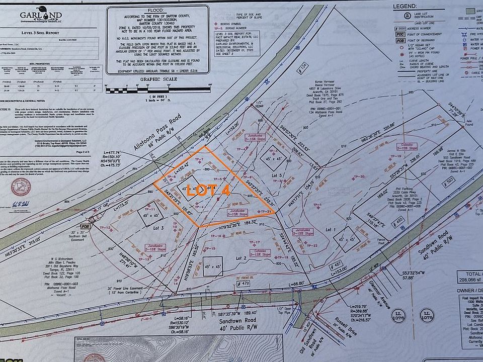 1st image of 479 Sandtown Rd SE Lot 4