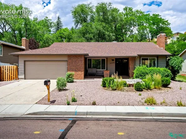 3246 Breckenridge Dr E, Colorado Springs, CO 80906