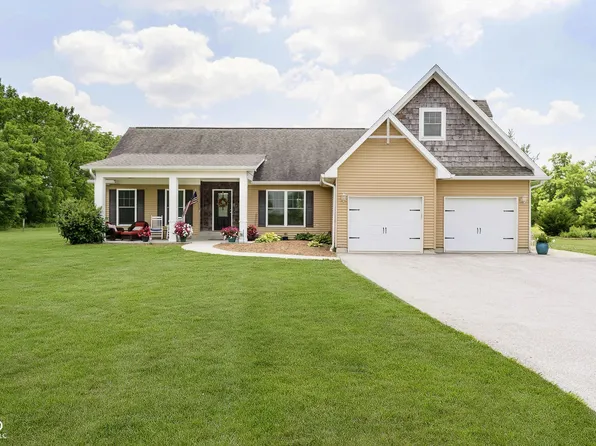 9019 E 100 N, Whitestown, IN 46075