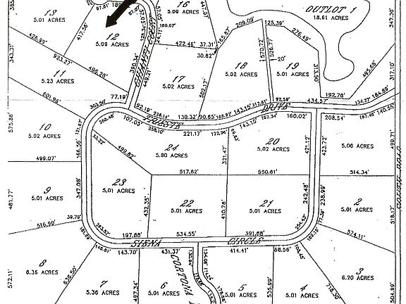 Lots in Tuscany surrounding the home