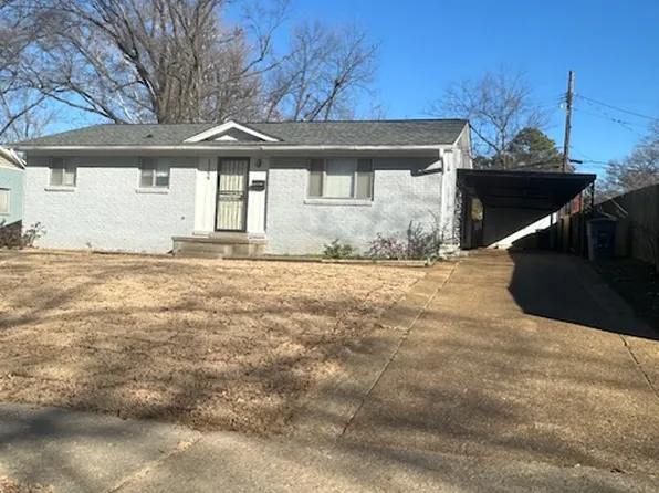 1144 Wellsville Rd, Memphis, TN 38117