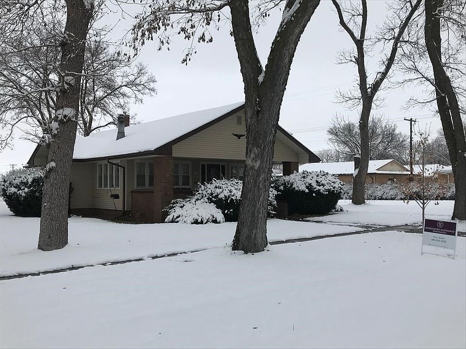 Main View