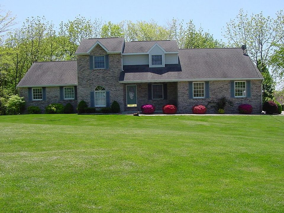 Spring Time