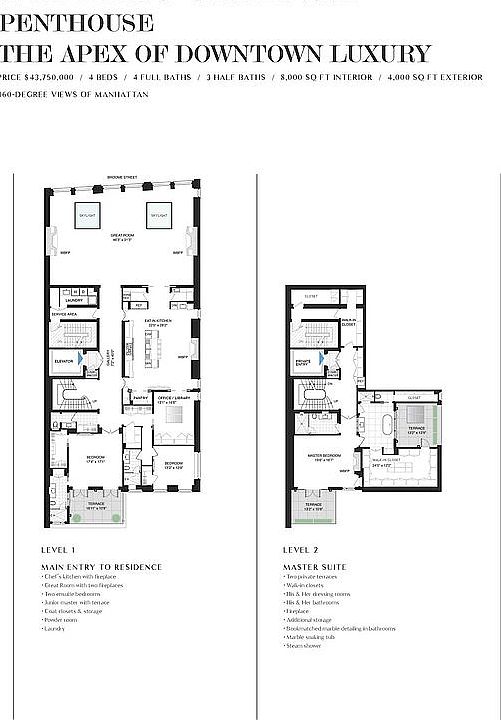 1st image of 421 Broome St #Penthouse