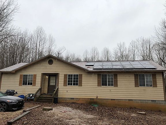 Went solar Dec 2020