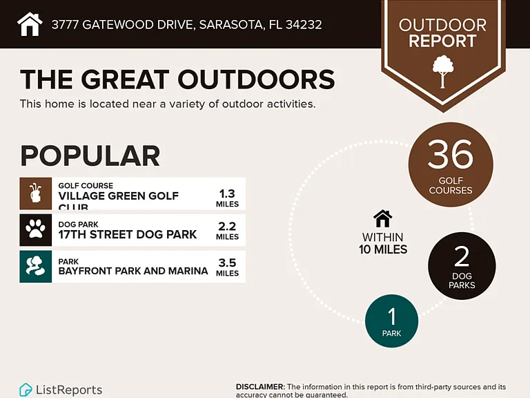 3777 Gatewood Dr — Photo 73