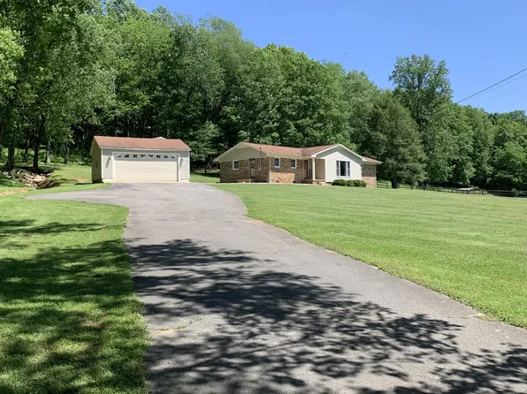 1020 Hams Creek Rd, Pulaski, TN 38478