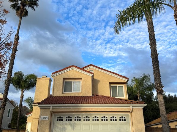 (undisclosed Address)