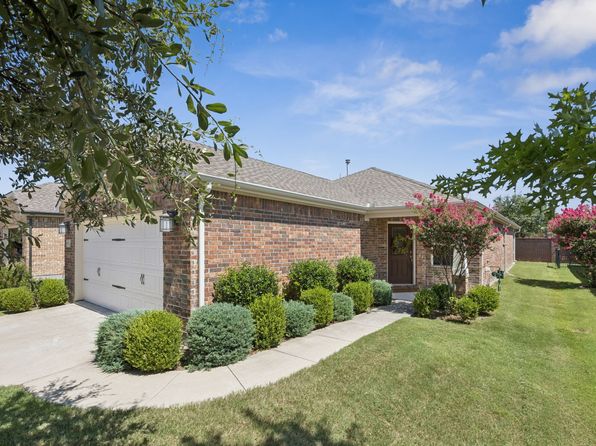 Home for Sale in Frisco TX