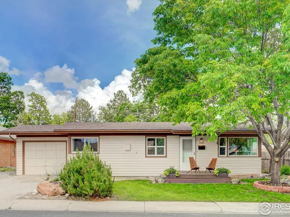 1326 Lincoln St, Longmont, CO 80501
