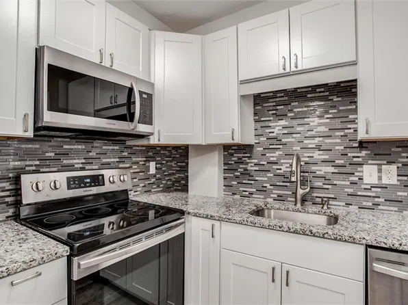 4552 N Locust St, Kansas City, MO 64116