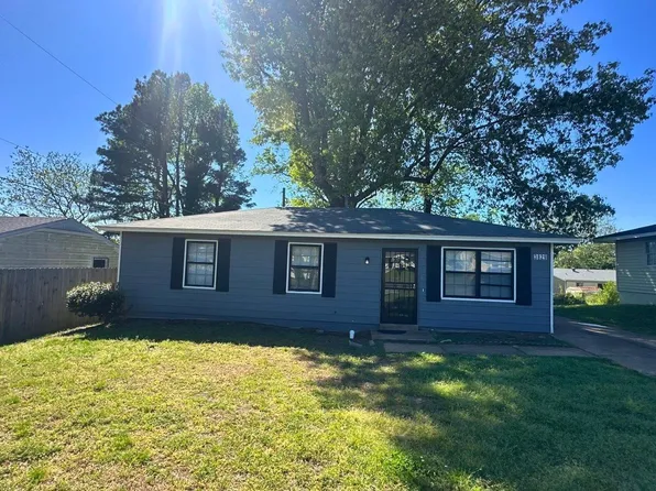 3829 Ford Rd, Memphis, TN 38109