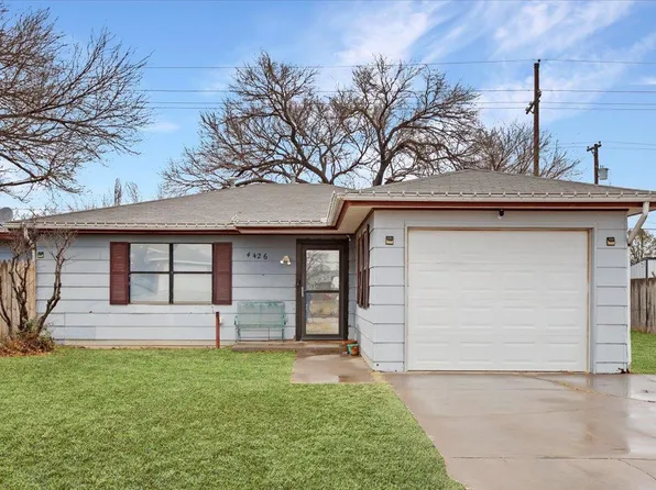4426 Kemper St, Lubbock, TX 79416